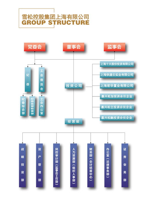 投资高手周天阳,引领a股新篇章